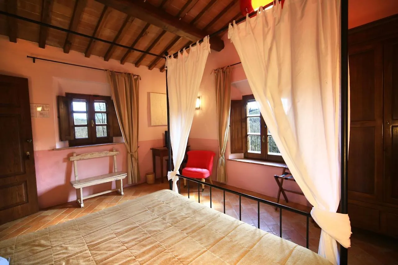 Hostal Molino Di Foci San Gimignano Casa rural
